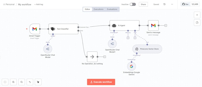 Create ai agents in n8n by Omarinho2013202 | Fiverr