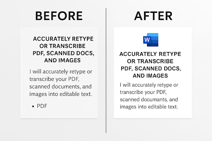 accurately retype or transcribe PDF scanned docs and images
