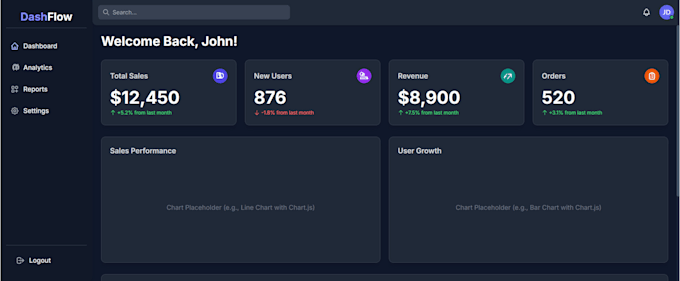 review, fix your app code or make custom web application from scratch