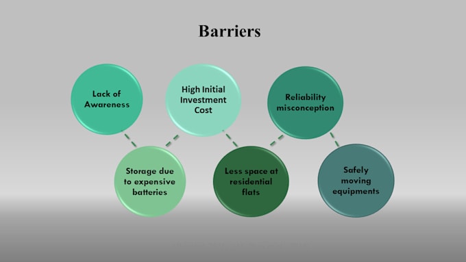 research on environmental sciences and climate change