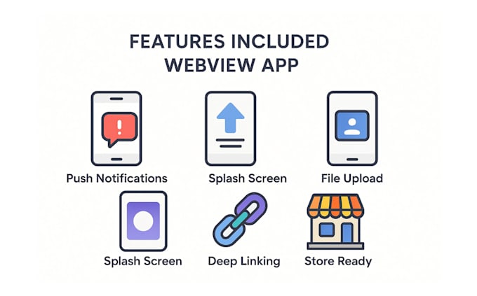 convert website to android and ios mobile app webview