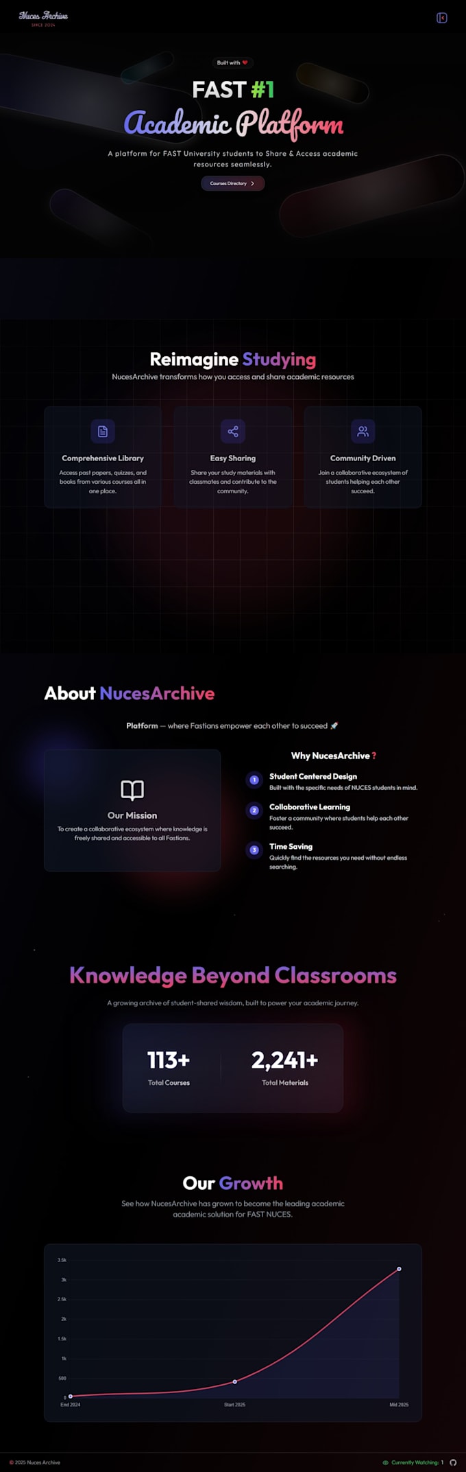 develop web apps using nextjs, reactjs, firebase and supabase