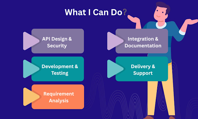 fix, create, or integrate any rest API