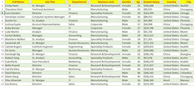 do web scraping, data extraction, data mining, web crawling save data in excel