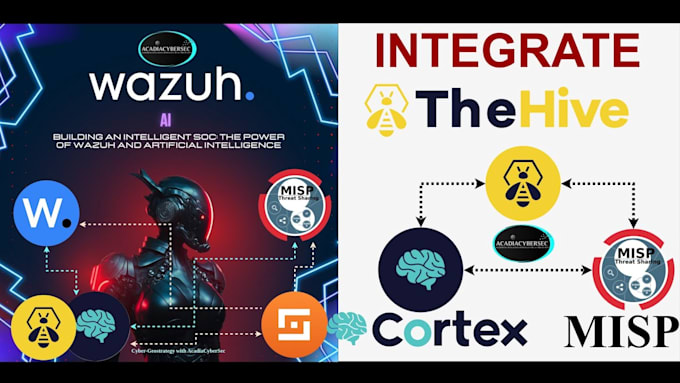 Setup Wazuh Grafana Suricata Wazuh Siem Shuffle Thehive Soc Soar setup-wazuh-grafana-suricata-wazuh-siem-shuffle-thehive-soc-soar