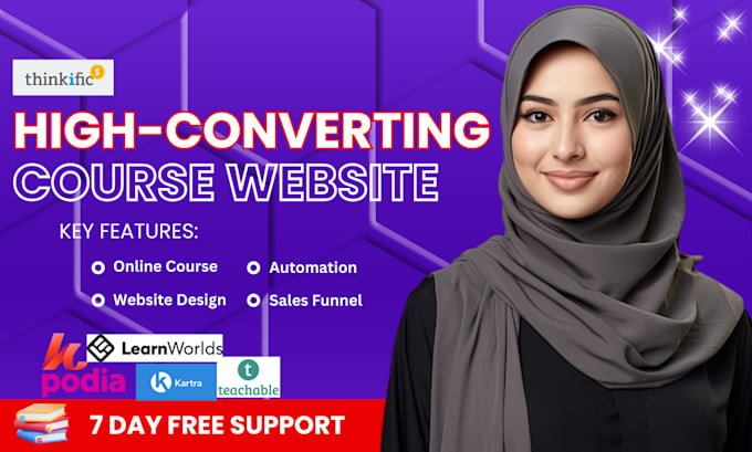 create thinkific website, podia, teachable website for online course