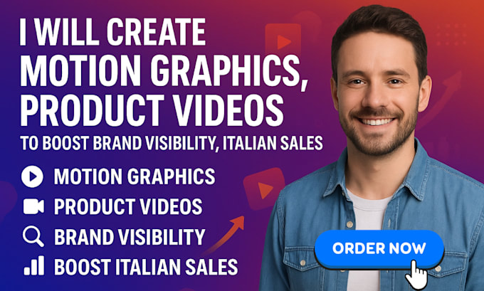 video ads motion graphics product ai videos editing ebook branding kit brochure