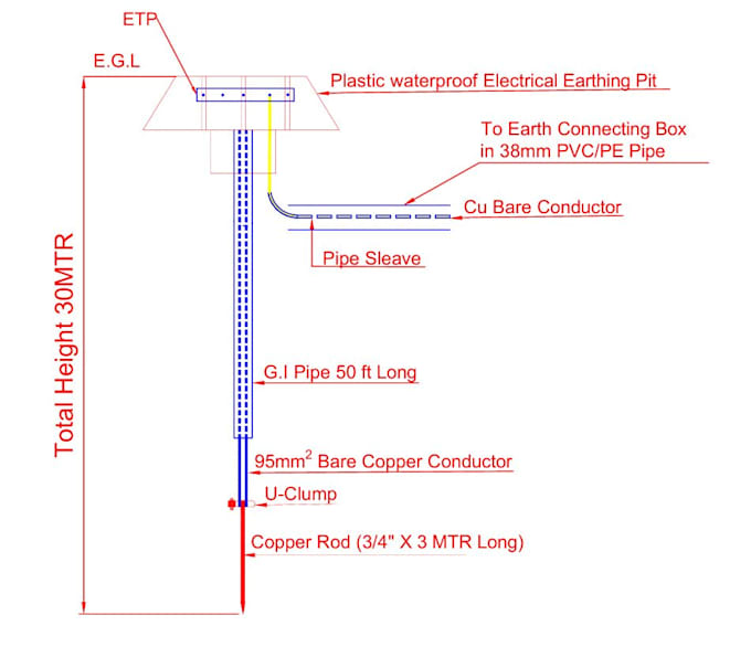 make fabrication and engineering drawings in solidworks