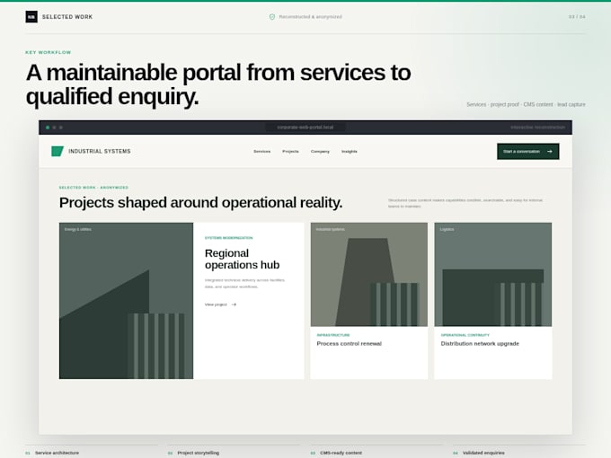 build a fast custom business website with cms SEO and integrations