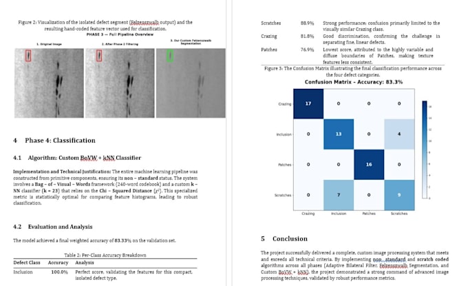 design and deploy advanced deep learning models