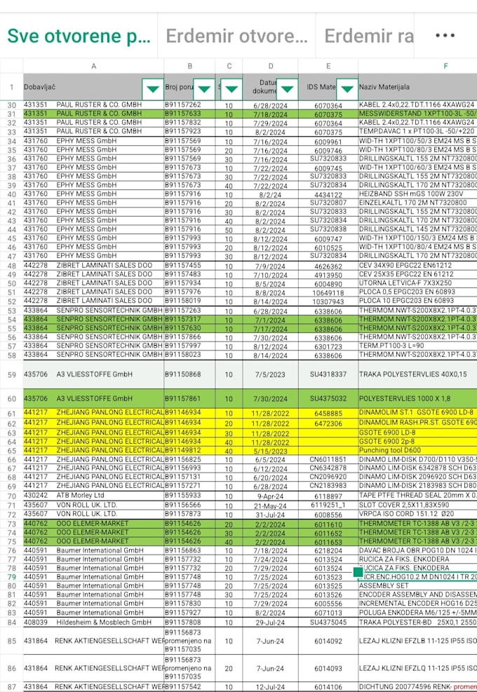 provide order tracking,procurement docs,invoice,packiing list,po