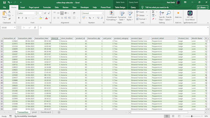 do excel data analysis, dashboards, and business insights