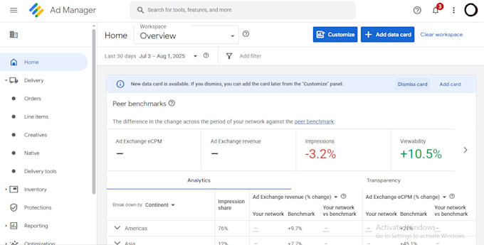 manage and optimize your google ads manager 360 campaigns