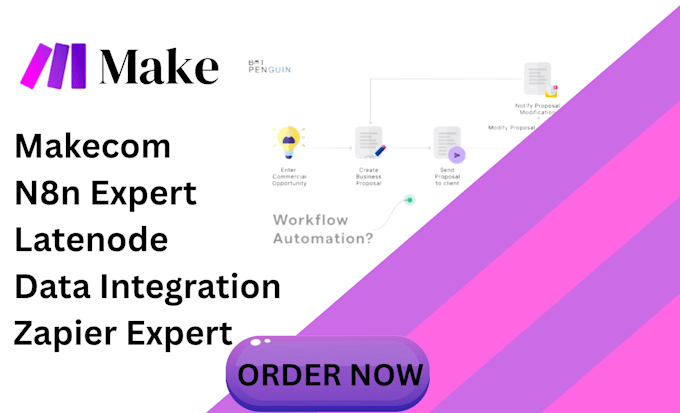 do made com with make com automation vapi chat gpt zapier api n8n make com