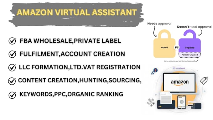 help you start and grow your amazon business