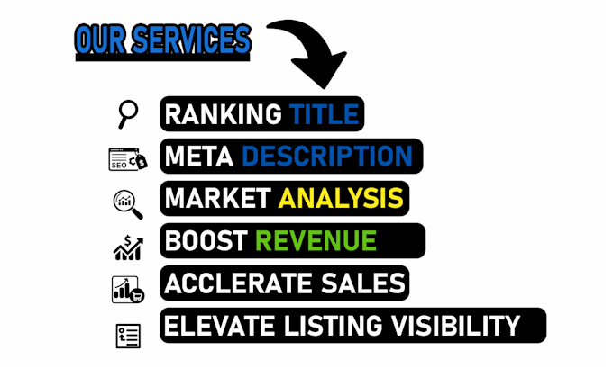 provide the best ebay dropshipping and whitelabel service