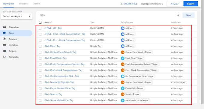 fix meta pixel,conversion api,gtm,ga4 with server side tracking