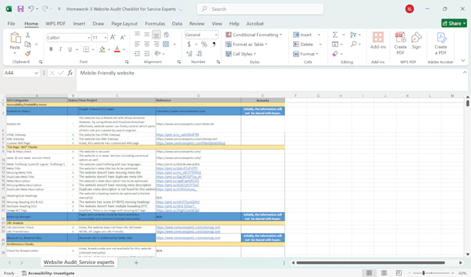 do advanced SEO keyword research and competitor analysis