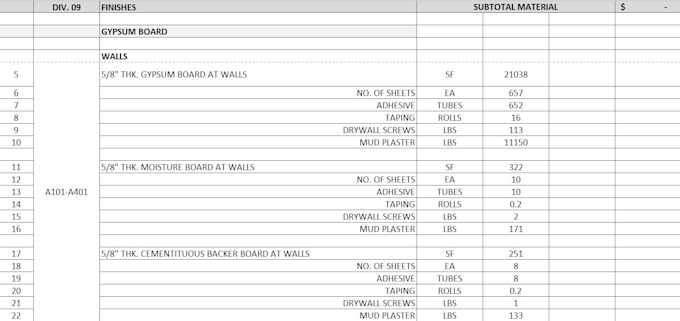 do accurate drywall estimating and material takeoff services