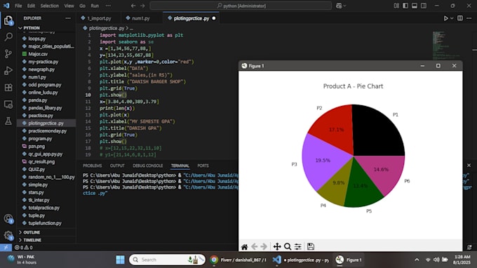 do data visualisation, cleaning and plotting using python