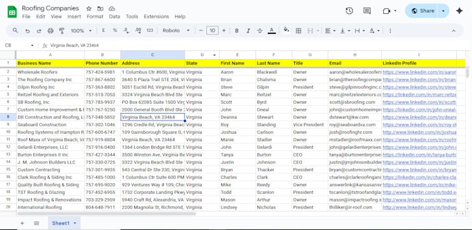 do b2b lead generation, targeted leads, email list building