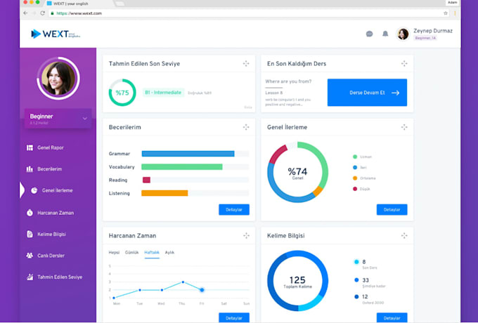 software developer for your project, erp CRM, saas, MLM, lms, HR fintech app pos