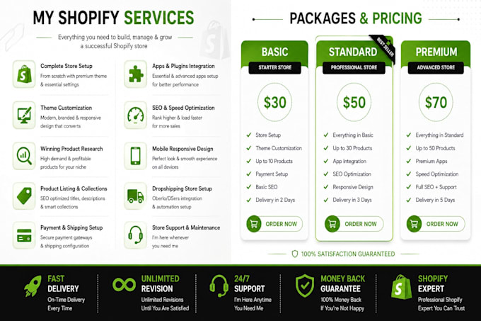 design your shopify store