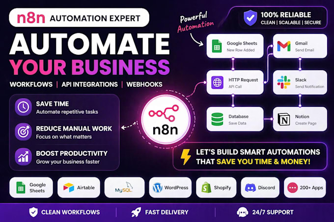 build n8n automation workflows, ai agents, zapier and make automation
