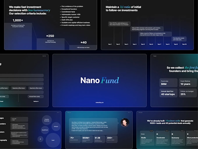 cleanup slides, google slides, powerpoint and business presentation