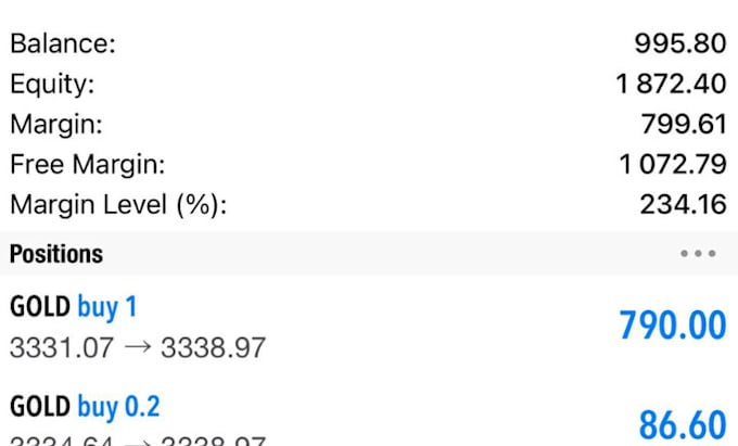 beatify do pass account challenge account management for mt4 or mt5