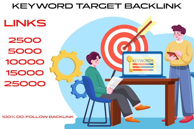 keyword target 2500 backlink