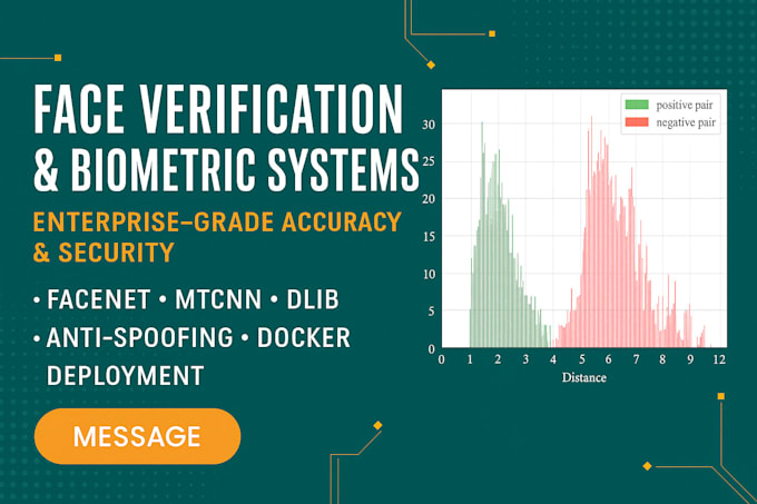 create production ready computer vision and ml applications