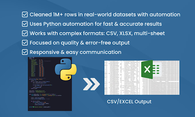 do data wrangling using python
