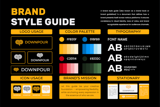 Create a brand style guide, brand identity or branding kit for your ...