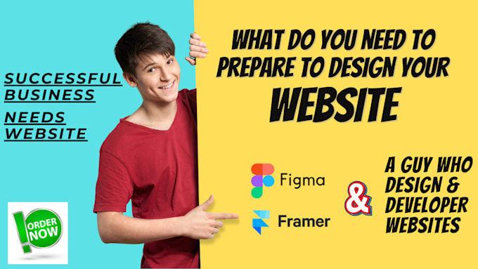 develop figma to framer websites