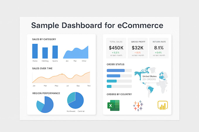 create interactive dashboards for your data analysis