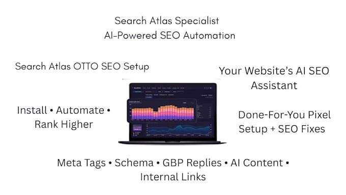 do complete SEO ranking optimization for search atlas otto virtue assistance