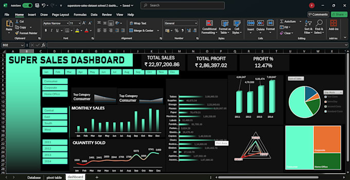 clean organize analyse excel data cleaning formatting
