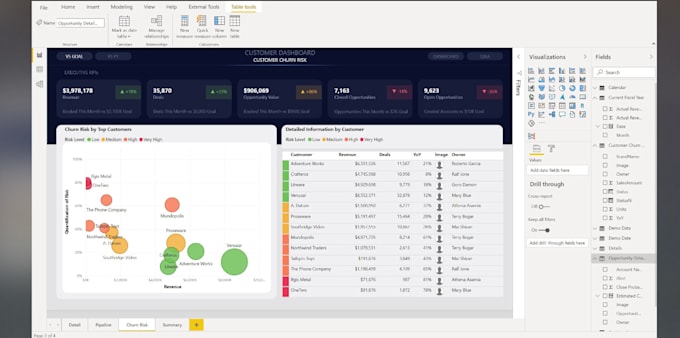Transform your data into powerful, interactive excel dashboards by ...
