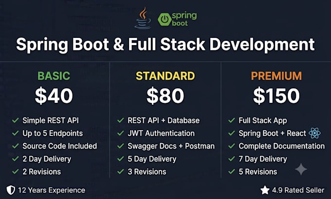 build java spring boot rest apis and full stack web applications