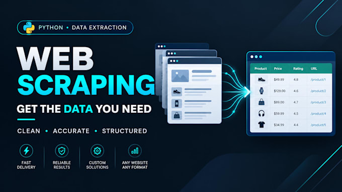 do web scraping, data extraction and data mining