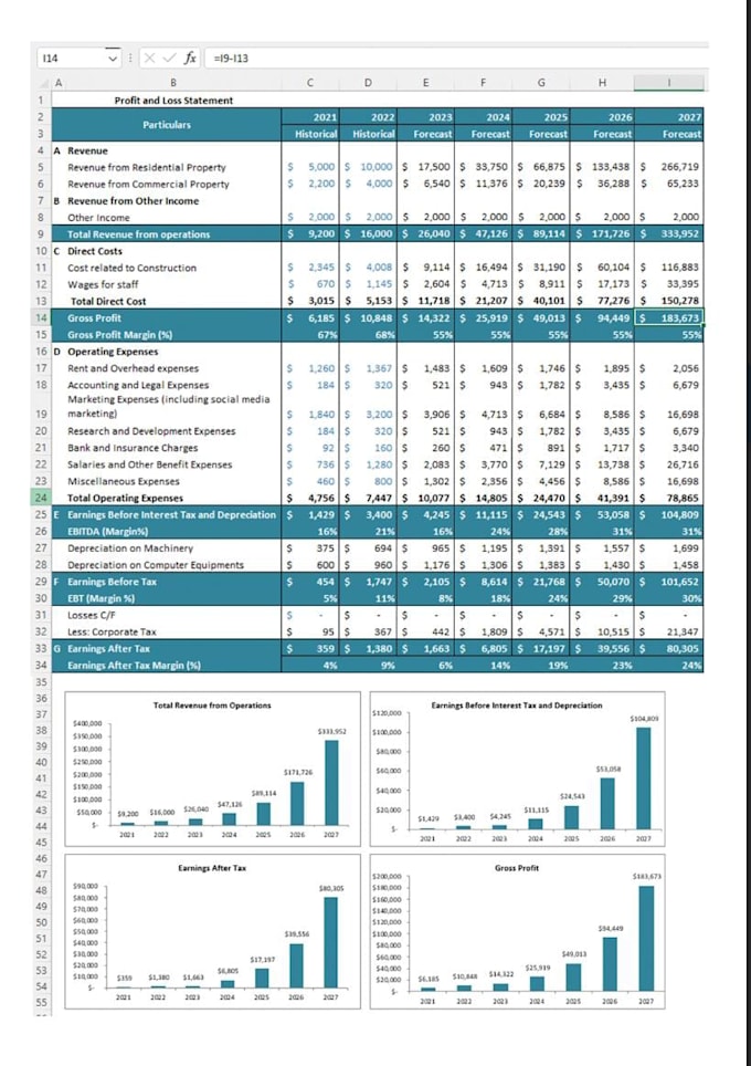 do custom commercial real estate financial model on excel