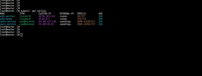 docker, kubernetes, AWS,gcp,azure deployment  and  devops help