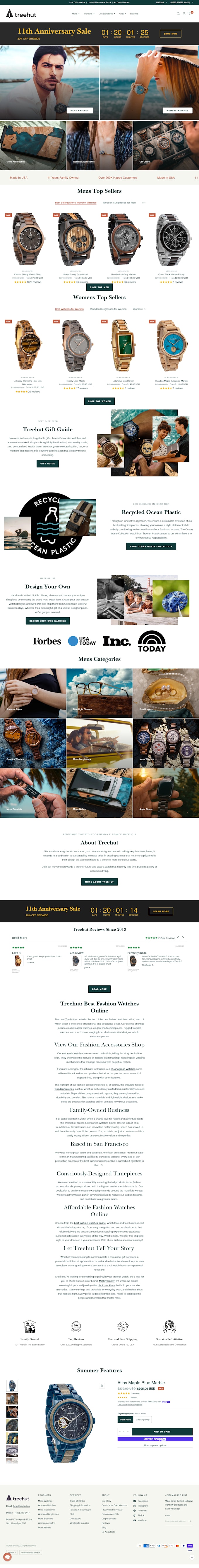 design a high converting shopify store