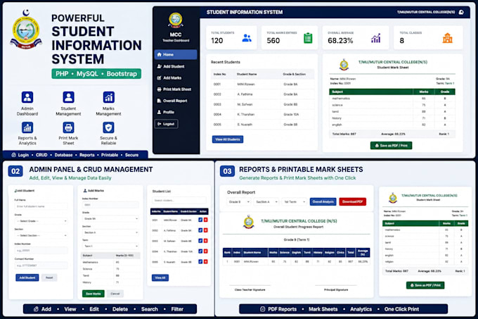 develop a custom PHP mysql website with admin panel