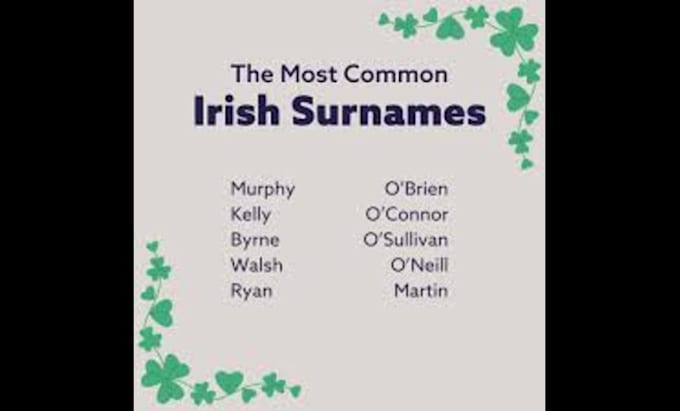 Help you find your irish roots, irish ancestry and irish heritage by ...