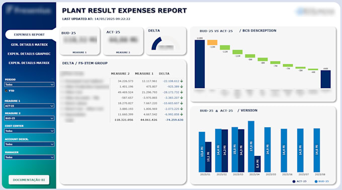 create or improve your excel spreadsheets