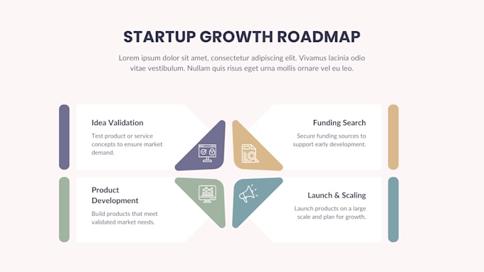 design powerpoint presentation, pitch deck and google slides