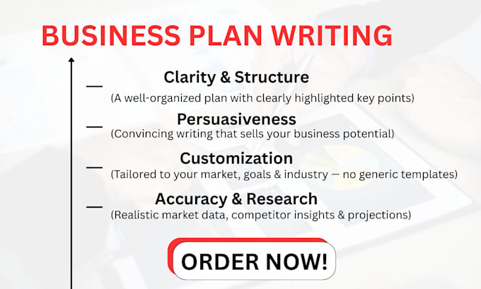 write a professional business plan with financial forecast and strategy