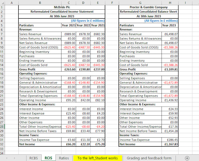 handle your accounting, bookkeeping, and financial reports